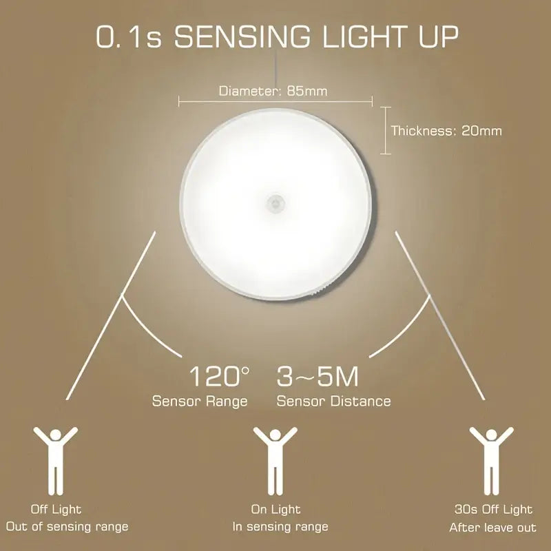 Rechargeable Motion Sensor LED Lamp White Circular