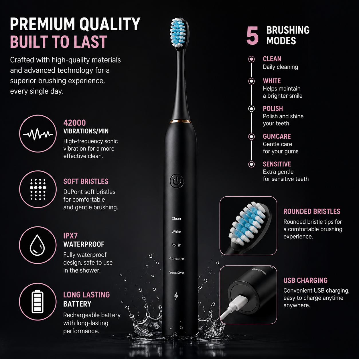 🪥 Rechargeable Sonic Electric Toothbrush – Deep Cleaning with 42,000 Vibrations/Min